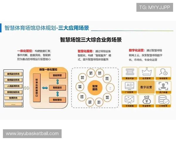 场馆智慧系统走向轻量化集成，降低中小场馆改造成本